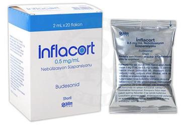 INFLACORT 0.5 MG/ML NEBULIZASYON суспензияU (20 ADET)